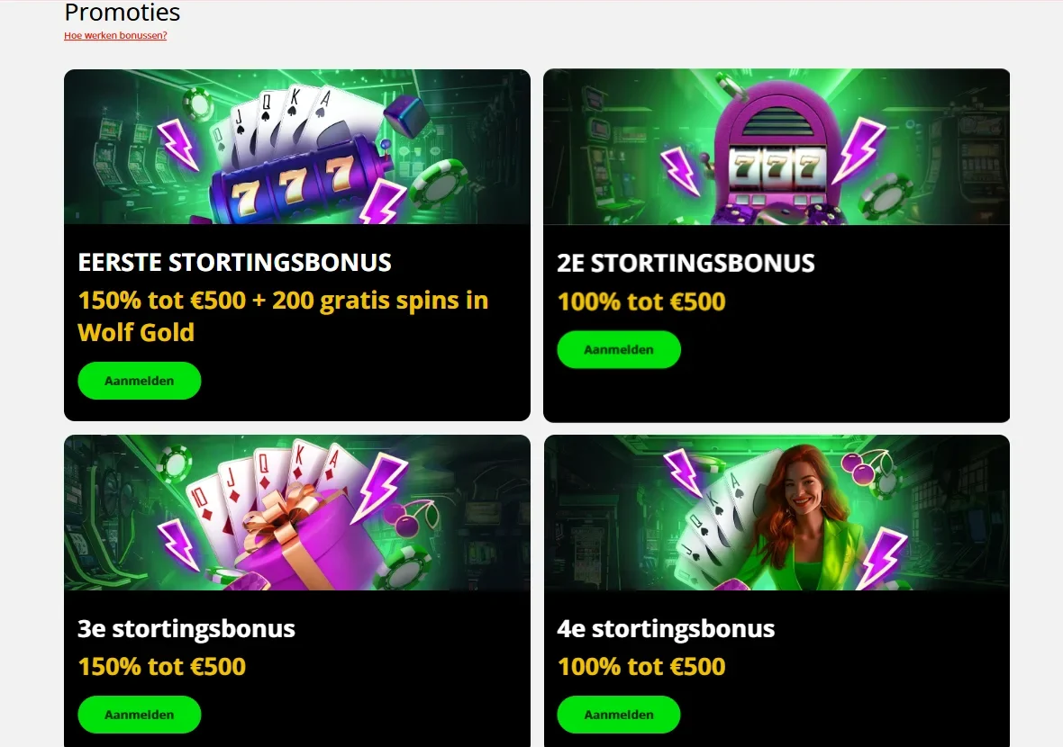 slot7 casino promoties